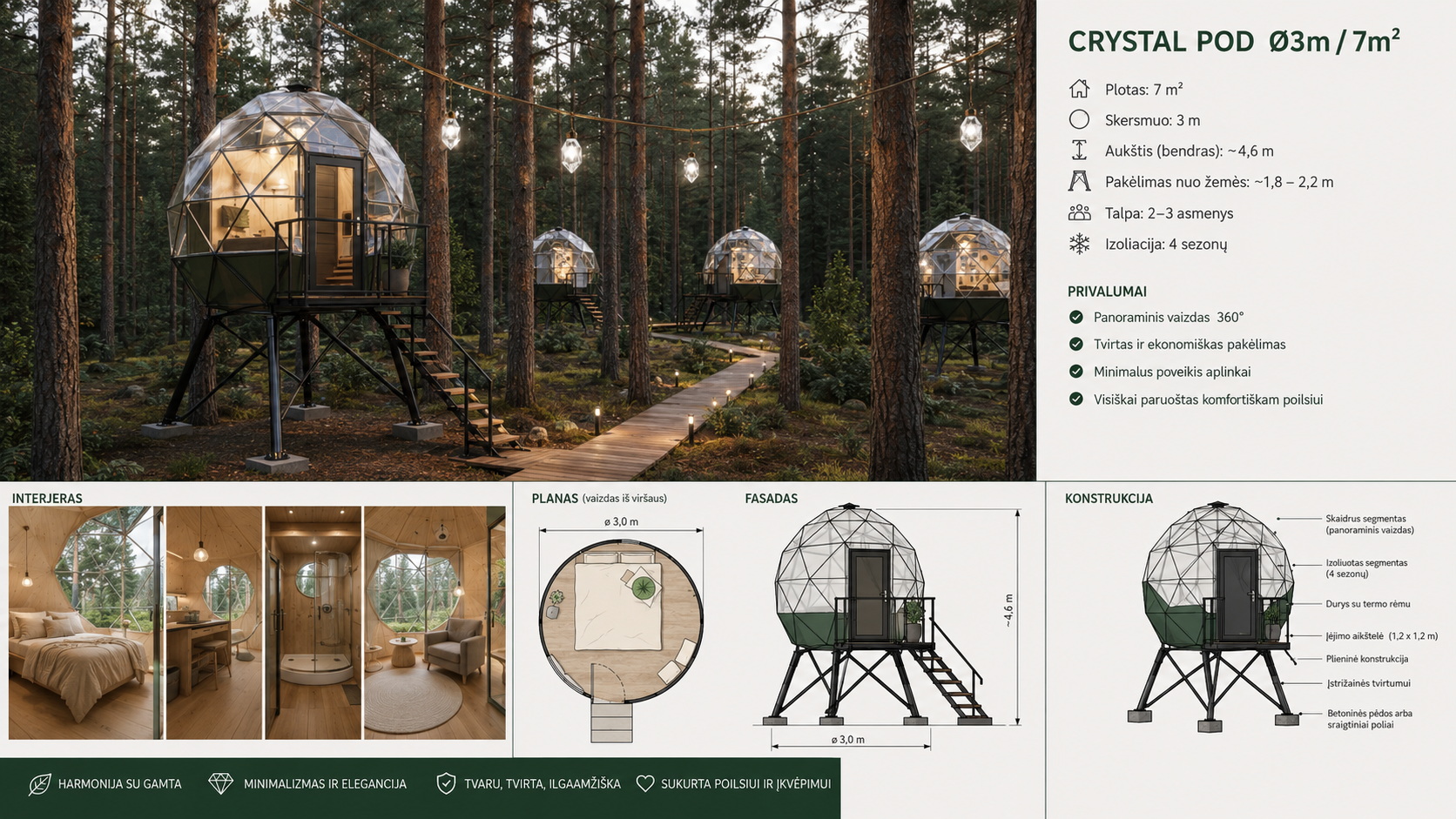 Crystal Pod techninė ir interjero kortelė