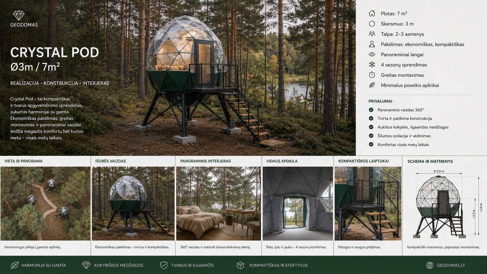GEODOMAS Crystal Pod techninė produkto kortelė